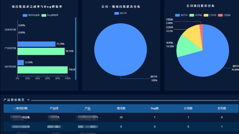 网络维护：揭秘那些容易被忽视的注意事项