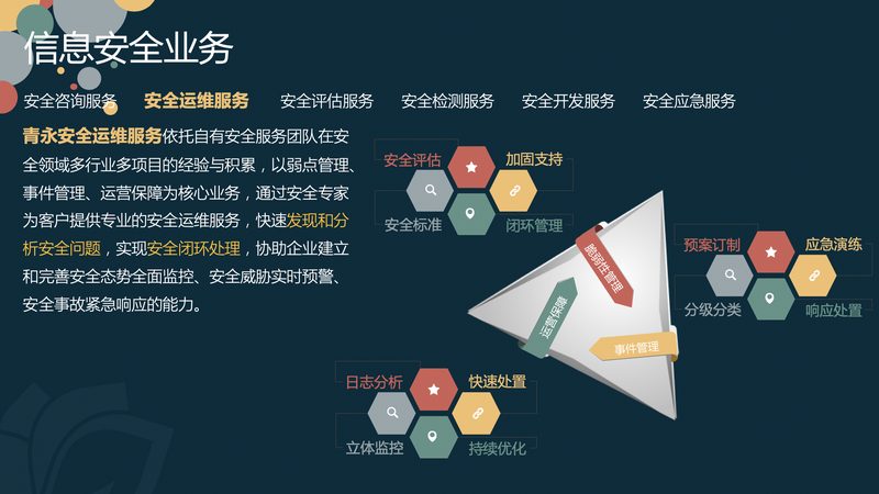 成都小型公司系统运维公司