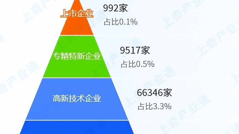 驻场运维，如何选择靠谱服务商？**