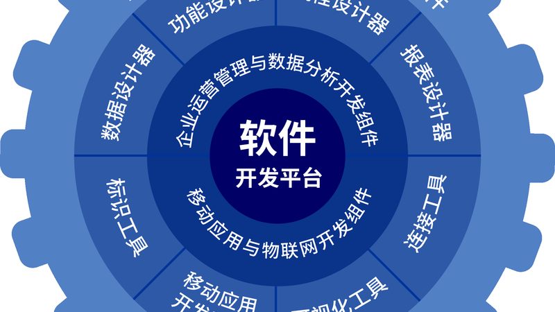 金融IT咨询公司定制方案：揭秘定制化服务背后的关键要素